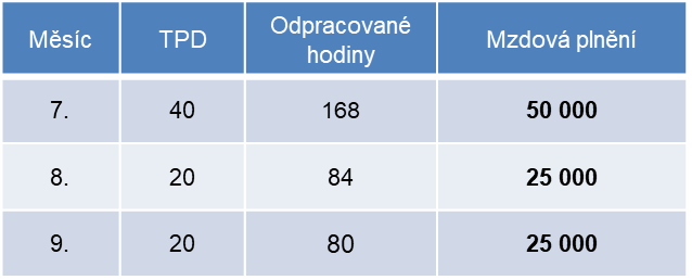 Obrázek10.png
