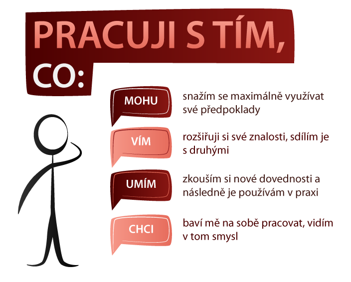 pracuji1