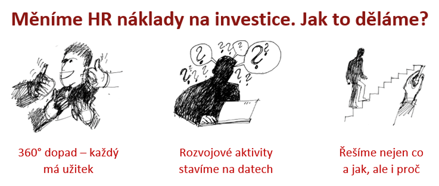 Měníme HR náklady na investice. Jak to děláme?