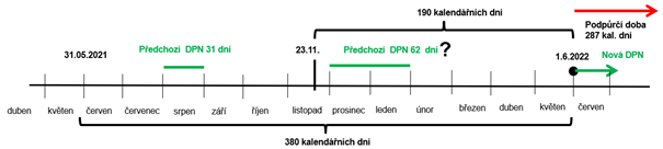 Příklad 4 v1
